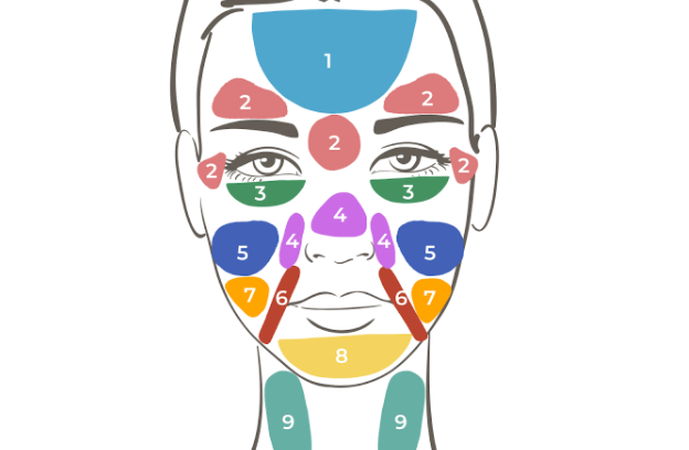 Acne face map: what's your face trying to tell you?